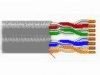 Cable plano Cat6 BELDEN 1872A, Venta x metro